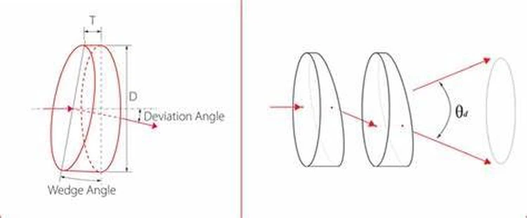 product-474-196 product-474-196